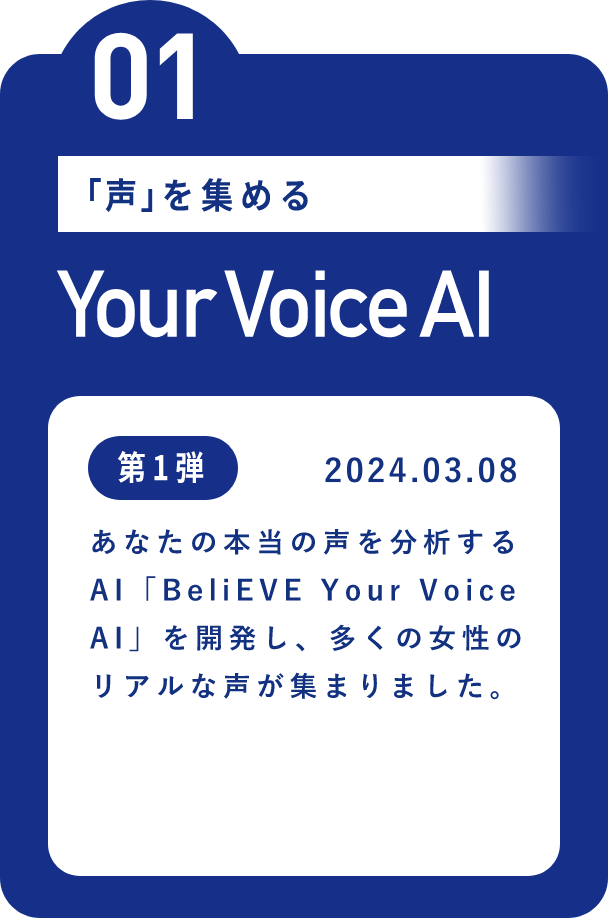 ビリーブプロジェクトステップ1。声をあつめる。あなたの本当の声を集めるAI、ビリーブユアボイスAIを開発しました。ぜひあなたの声を聞かせてください。