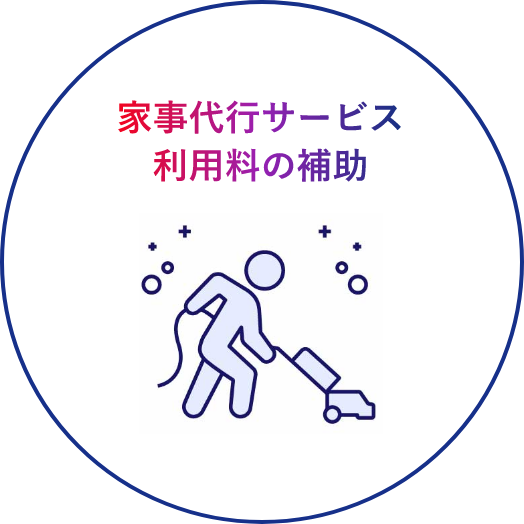 家事代行サービス利用料の補助