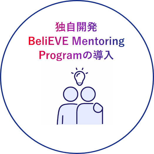 独自開発BeliEVE MentoringProgramの導入