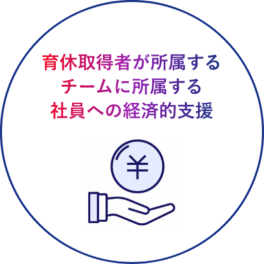 育休取得者が所属するチームに所属する社員への経済的支援