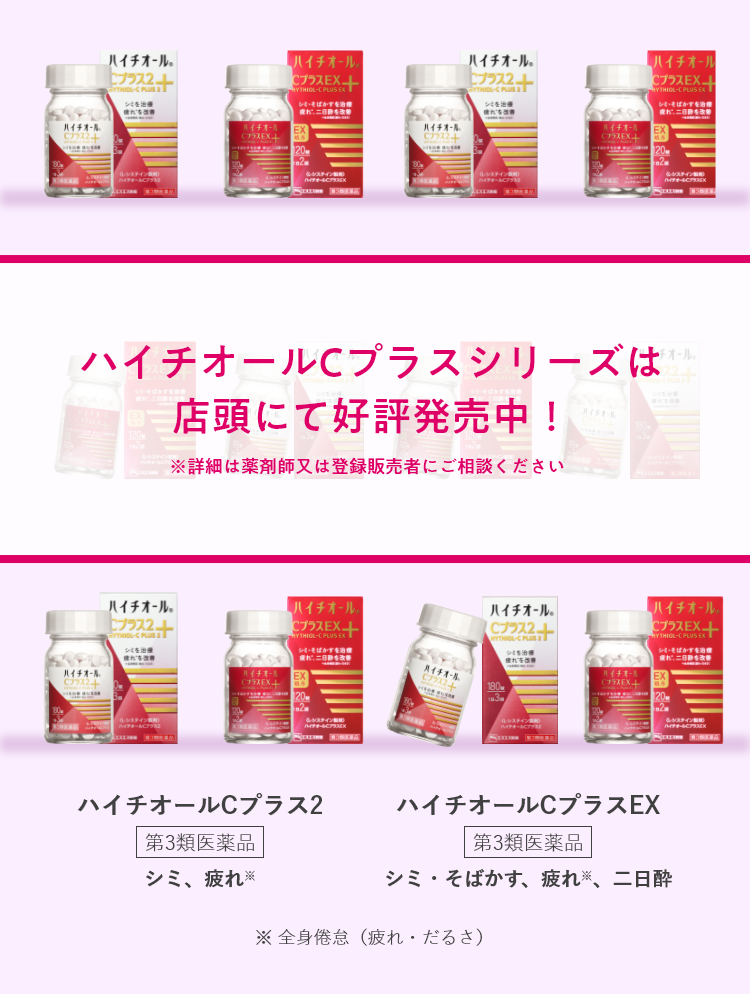 ハイチオールCプラスシリーズは店頭にて好評発売中！ ※詳細は薬剤師又は登録販売者にご相談ください ハイチオールCプラス2 第3類医薬品 シミ、疲れ※ ハイチオールCプラスEX 第3類医薬品 シミ・そばかす、疲れ※、二日酔 ※ 全身倦怠（疲れ・だるさ）