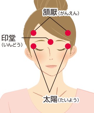 が とき 頭 の 対処 法 痛い