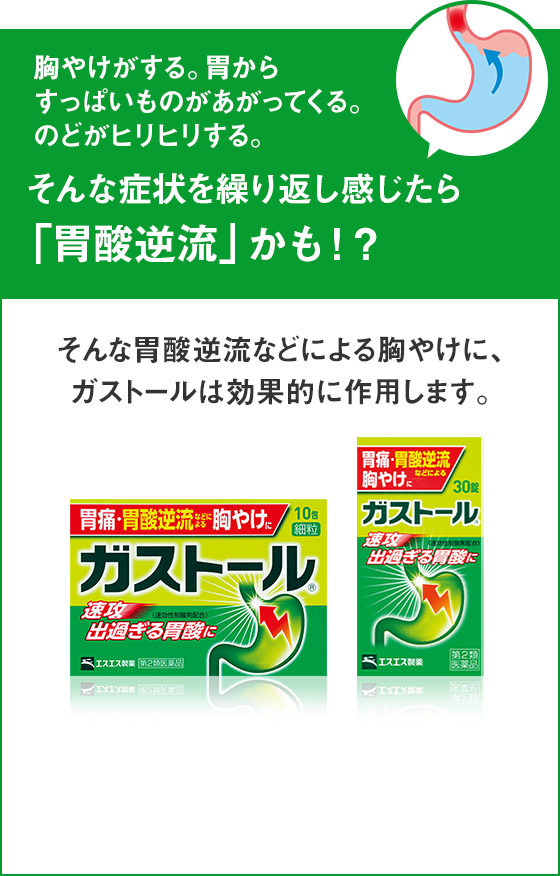 胸やけがする。胃からすっぱいものがあがってくる。のどがヒリヒリする。そんな症状を繰り返し感じたら「胃酸逆流」かも！？そんな胃酸逆流などによる胸やけに、ガストールは効果的に作用します。