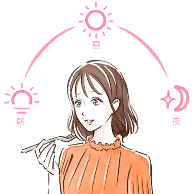 大人ニキビの治し方