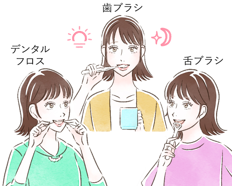 口内炎の対策のイメージ