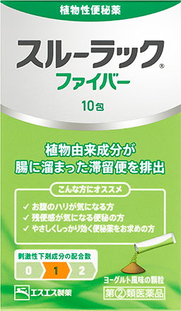 便秘解消におすすめの飲み物 スルーラック エスエス製薬