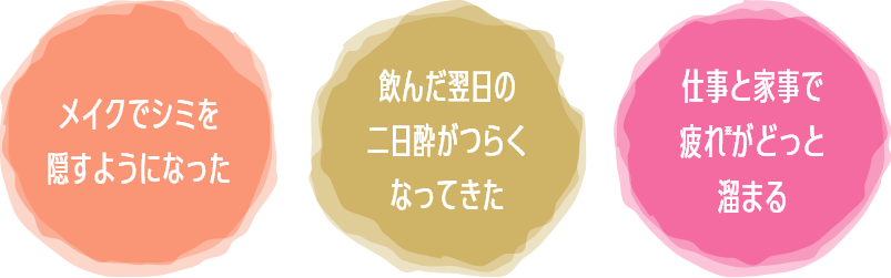 最近、シミや疲れ＊が気になり始めたあなたに