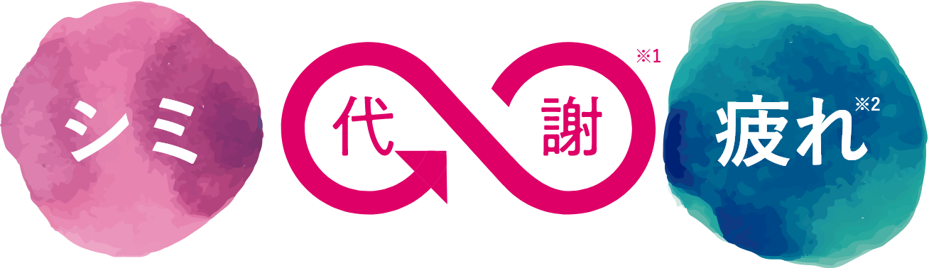 図：代謝を助けるアミノ酸・L-システイン