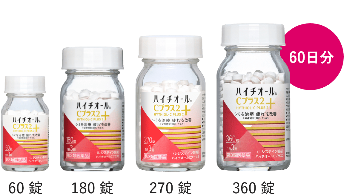 60錠 180錠 270錠 360錠 60日分