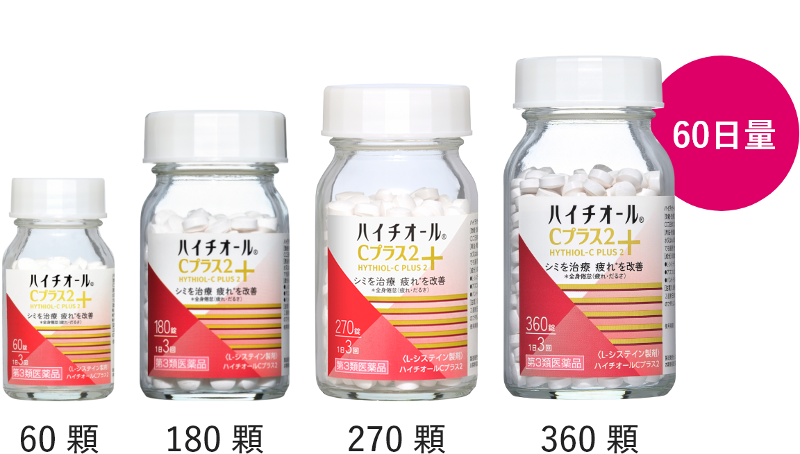 60顆 180顆 270顆 360顆 60日量